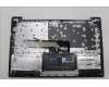 Lenovo 5CB1L67933 COVER Upper Case ASM_ITA L83A0 TEX