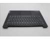 Lenovo 5CB1L67939 COVER Upper Case ASM_POR L83A0 TEX