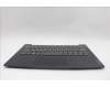 Lenovo 5CB1L67948 COVER Upper Case ASM_UKR L83A0 TEX