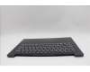 Lenovo 5CB1L67948 COVER Upper Case ASM_UKR L83A0 TEX