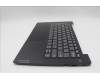 Lenovo 5CB1L67948 COVER Upper Case ASM_UKR L83A0 TEX