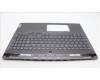 Lenovo 5CB1L68003 COVER Upper Case ASM_POR C 82Y3 RGB