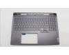 Lenovo 5CB1L68020 COVER Upper Case ASM_USA ENG C 82Y3 RGB
