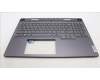 Lenovo 5CB1L68021 C-Abdeckung mit Tastatur, Englisch, Hintergrundbeleuchtung
