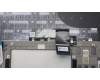 Lenovo 5CB1L68897 COVER Upper Case ASM_EURO ENG C 82Y4 RGB