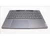 Lenovo 5CB1L68952 C-Abdeckung mit Tastatur, Skandinavien, Sturmgrau, Hintergrundbeleuchtung, Fingerabdruck