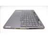 Lenovo 5CB1L68952 COVER Upper Case ASM_NORDIC L21J8 FPSGBL