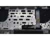 Lenovo 5CB1L68961 COVER Upper Case ASM_UKE L21J8 FPSG BL