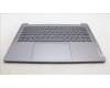 Lenovo 5CB1L72135 COVER Upper Case ASM_FRA H 83AM ARGY