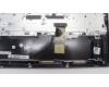 Lenovo 5CB1L79668 COVER Upper Case ASM_KOR L83AR AG D