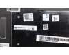 Lenovo 5CB1L79687 COVER Upper Case ASM_ENG L83AR AG I