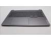 Lenovo 5CB1L79700 COVER Upper Case ASM_KOR L83AR AG I