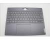 Lenovo 5CB1L79952 COVER Upper Case ASM_NORDIC L21JJ BL GY