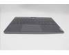 Lenovo 5CB1L79952 COVER Upper Case ASM_NORDIC L21JJ BL GY