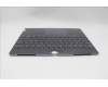 Lenovo 5CB1L79952 COVER Upper Case ASM_NORDIC L21JJ BL GY