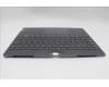 Lenovo 5CB1L79956 COVER Upper Case ASM_SPA L21JJ BL GY
