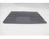 Lenovo 5CB1L79964 COVER Upper Case ASM_CZE/SLK L21JJ BL GY