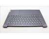 Lenovo 5CB1L80310 COVER Upper Case ASM_RUSH82Y8STGY PS