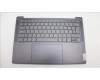 Lenovo 5CB1L80316 COVER Upper Case ASM_SWSH82Y8STGY PS
