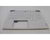Lenovo 5CB1L83652 COVER UpperCaseASM_NORDIC C 82Y3 WH RGB