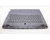 Lenovo 5CB1L83684 COVER Upper Case ASM_ITA L82Y5 FP SG BL