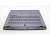 Lenovo 5CB1L83687 COVER Upper Case ASM_NORDIC L82Y5 FPSGBL