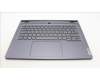 Lenovo 5CB1L83693 C-Cover with keyboard, Switzerland, Slate Grey, Backlight, Fingerprint, UK