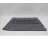 Lenovo 5CB1L83697 COVER Upper Case ASM_UKR L82Y5 FP SG BL