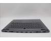 Lenovo 5CB1L83697 COVER Upper Case ASM_UKR L82Y5 FP SG BL