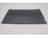 Lenovo 5CB1L88120 COVER Upper Case ASM_CZE/SLKH83E0NFPSTGY