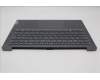 Lenovo 5CB1L88120 COVER Upper Case ASM_CZE/SLKH83E0NFPSTGY
