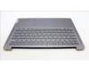 Lenovo 5CB1L88121 COVER Upper Case ASM_ENG_H 83E0_NFP_STGY