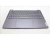 Lenovo 5CB1L88126 COVER Upper Case ASM_GER_H 83E0_NFP_STGY