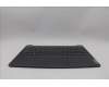 Lenovo 5CB1L88127 COVER Upper Case ASM_GRE_H 83E0_NFP_STGY