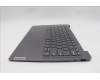 Lenovo 5CB1L88127 COVER Upper Case ASM_GRE_H 83E0_NFP_STGY