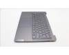 Lenovo 5CB1L88137 COVER Upper Case ASM_POR_H 83E0_NFP_STGY