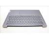 Lenovo 5CB1L88140 COVER Upper Case ASM_SPA_H 83E0_NFP_STGY