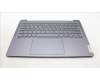 Lenovo 5CB1L88140 COVER Upper Case ASM_SPA_H 83E0_NFP_STGY