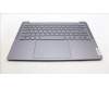 Lenovo 5CB1L88145 COVER Upper Case ASM_UKE_H 83E0_NFP_STGY