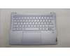 Lenovo 5CB1L88158 C-Abdeckung mit Tastatur, Deutsch, Mineralgrau, Fingerabdruck