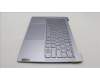 Lenovo 5CB1L88253 COVER Upper Case ASM_THAI_H83E0_NFP_MIGY