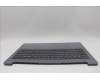 Lenovo 5CB1M47096 COVER Upper Case ASM_UKR L 83EMAG NBL