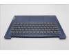 Lenovo 5CB1M47809 COVER Upper Case ASM_SWS L 83ELNFPABN