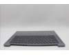 Lenovo 5CB1M47877 COVER Upper Case ASM_UKR L 83ELNFPAG