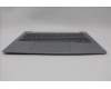 Lenovo 5CB1M48371 COVER Upper Case ASM_ITA W21KJ AGNBL