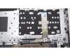 Lenovo 5CB1M48421 COVER Upper Case ASM_UKR W21KK AG BL