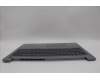 Lenovo 5CB1M48429 COVER Upper Case ASM_EURO ENG W21KKAGNBL
