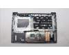 Lenovo 5CB1M48470 COVER Upper Case ASM_GRE W21KG AGBL
