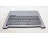 Lenovo 5CB1M48480 COVER Upper Case ASM_RUS W21KG AGBL