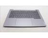 Lenovo 5CB1M48488 COVER Upper Case ASM_UKR W21KG AGBL